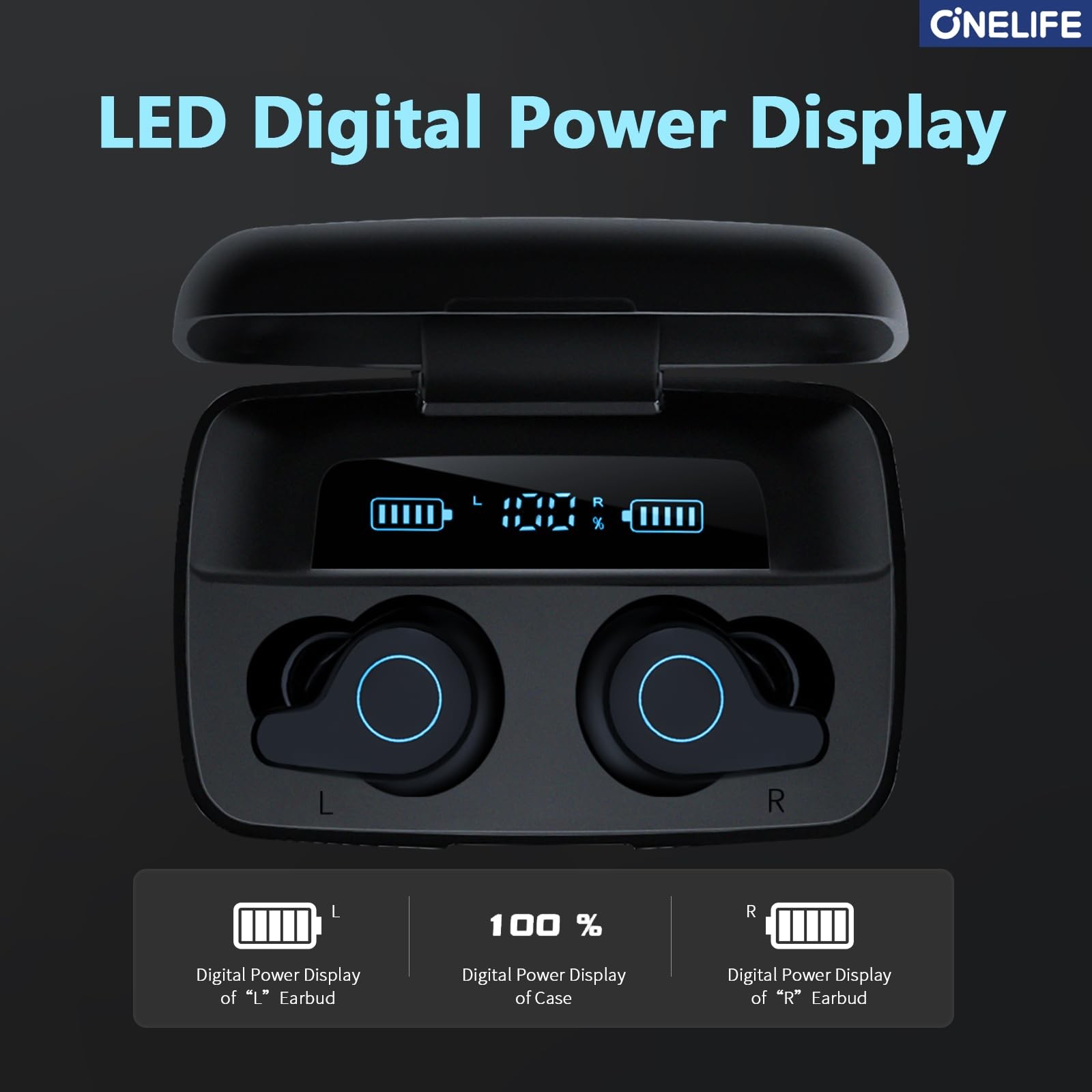 ONE LIFE Wireless Earbuds Bluetooth 5.3, 88Hrs Playtime with 1800mAh BLACK