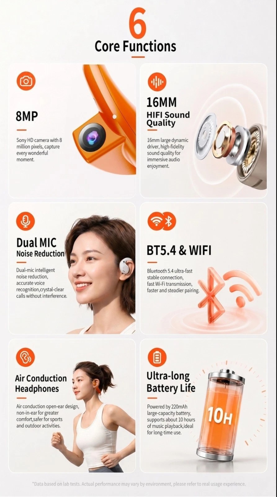Bluetooth Headset AI Translation 800W Camera Video Photo Wireless Sports
