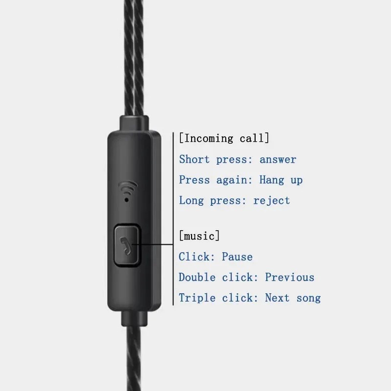 3.5mm Wired Earphones with Mic Stereo Bass Headphones In Ear Headset Control