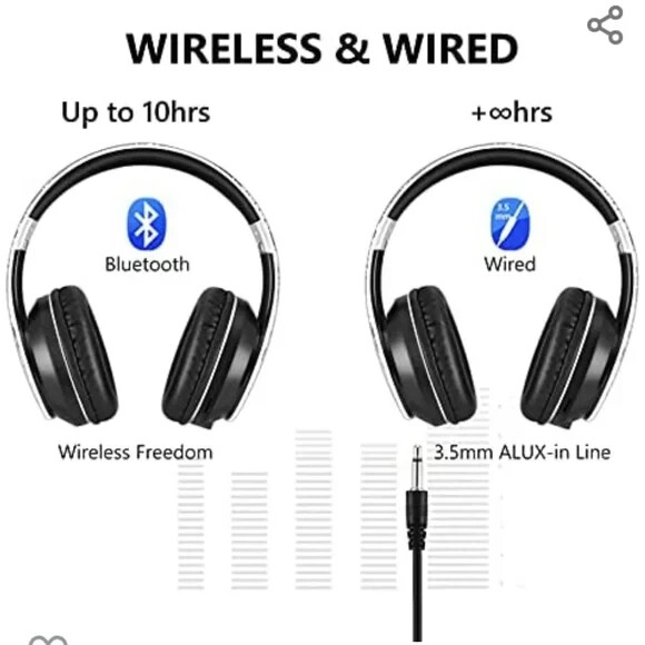 🔥🔥OUTAD Wireless Headphones Bluetooth V5.0 Foldable Design, (Black) 🔥🔥