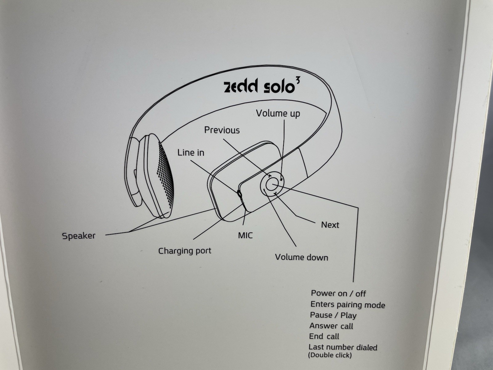 Zedd Solo 3 Wireless Headphones Black Open Box