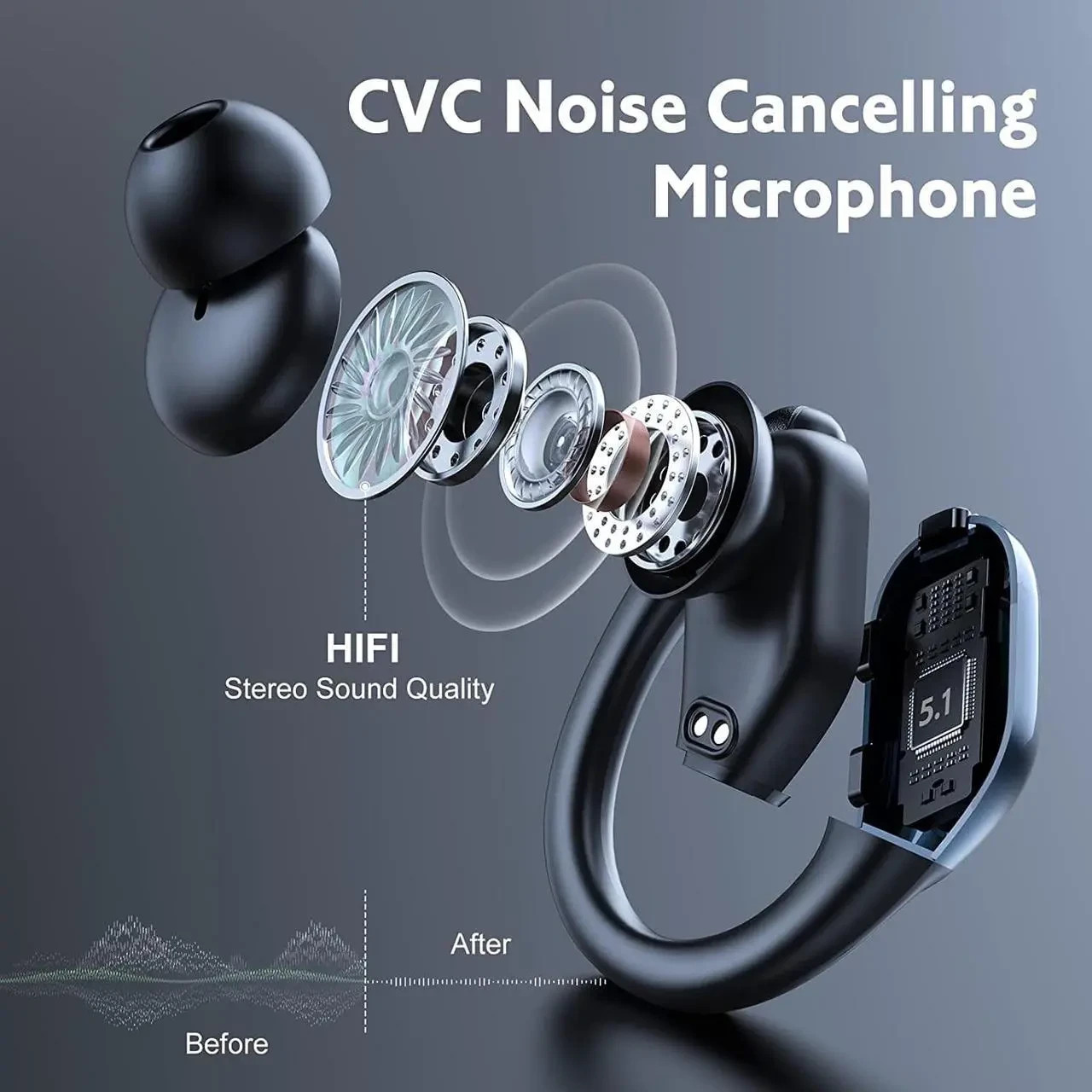 Ture Wireless Earbuds, in Ear Bluetooth Headphones with Built-in Mic