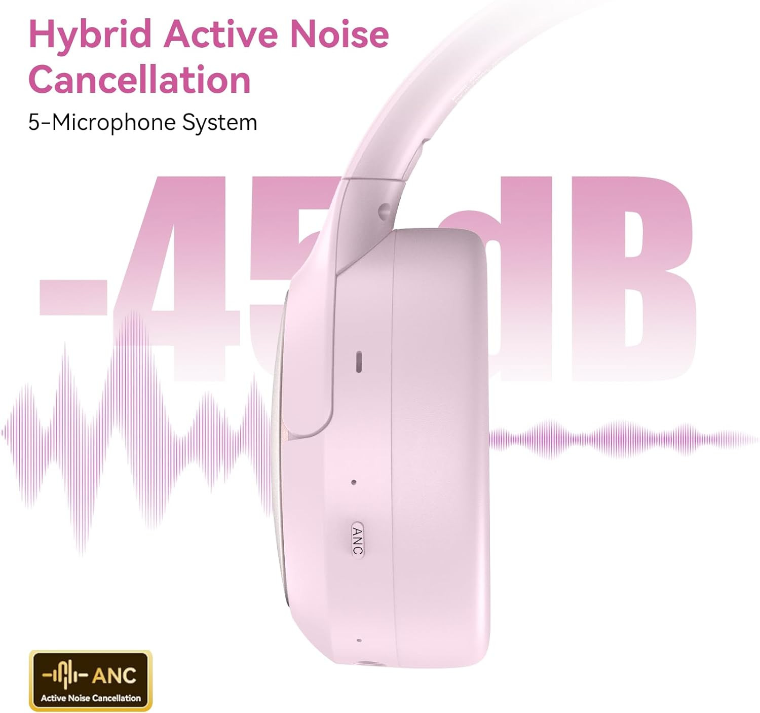 Pink Hybrid ANC Wireless Headphones – 100H Playtime, Hi-Res Audio, Travel-Friend