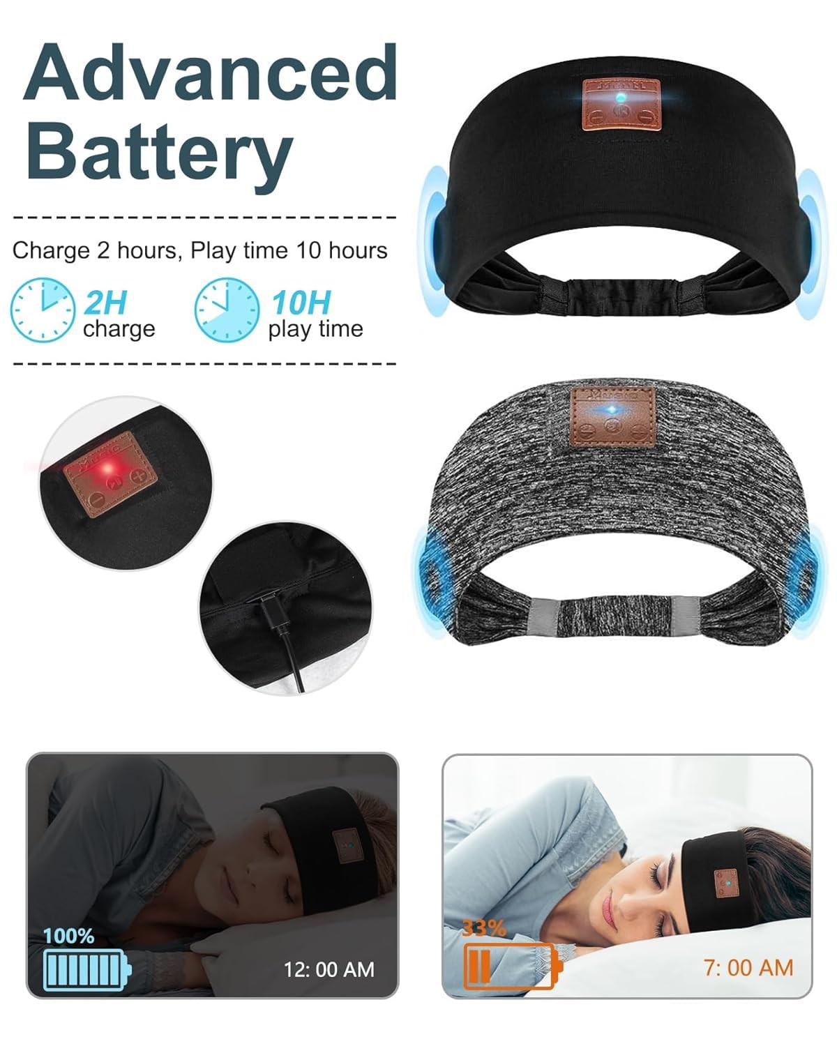 Mixiba 2-Pack Sleeping Headphones, Headband One size fits all, Black&Grey