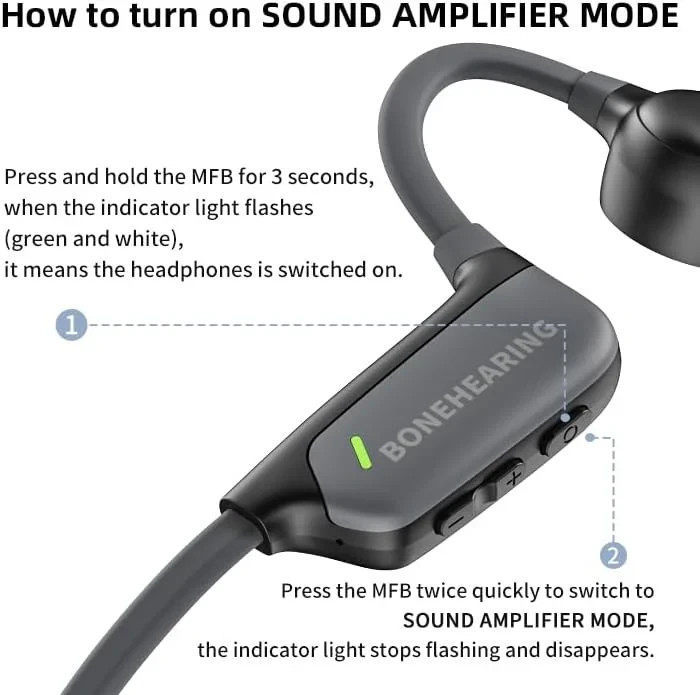 Bone Conduction Sound Amplifier Headphones Bluetooth 5.3 Open Ear Noise Reductio