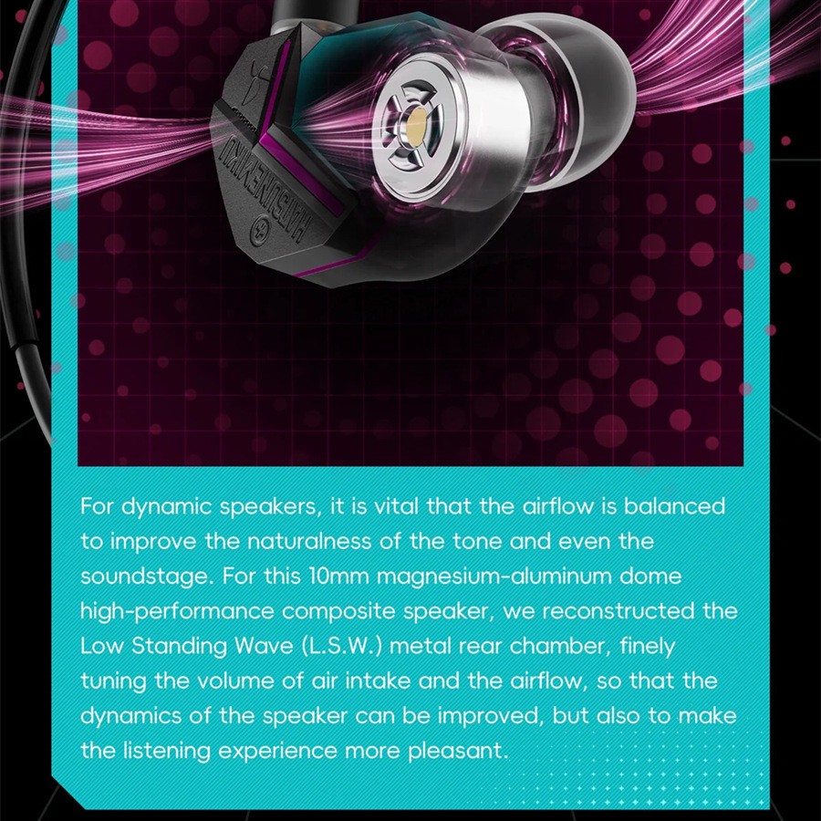 HiBy YUME X Hatsune Miku Dynamic Driver HiFi Wired In-Ear 3.5/4.4MM Headphones