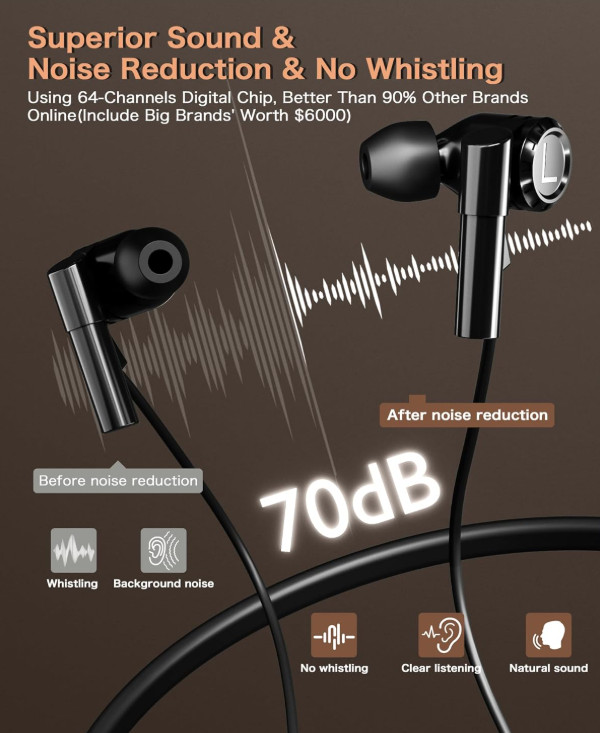 Bluetooth APP PSAP 3D5.1 MRX Apollo, Superior Sound, Noise Cancelling ZR-M96BT