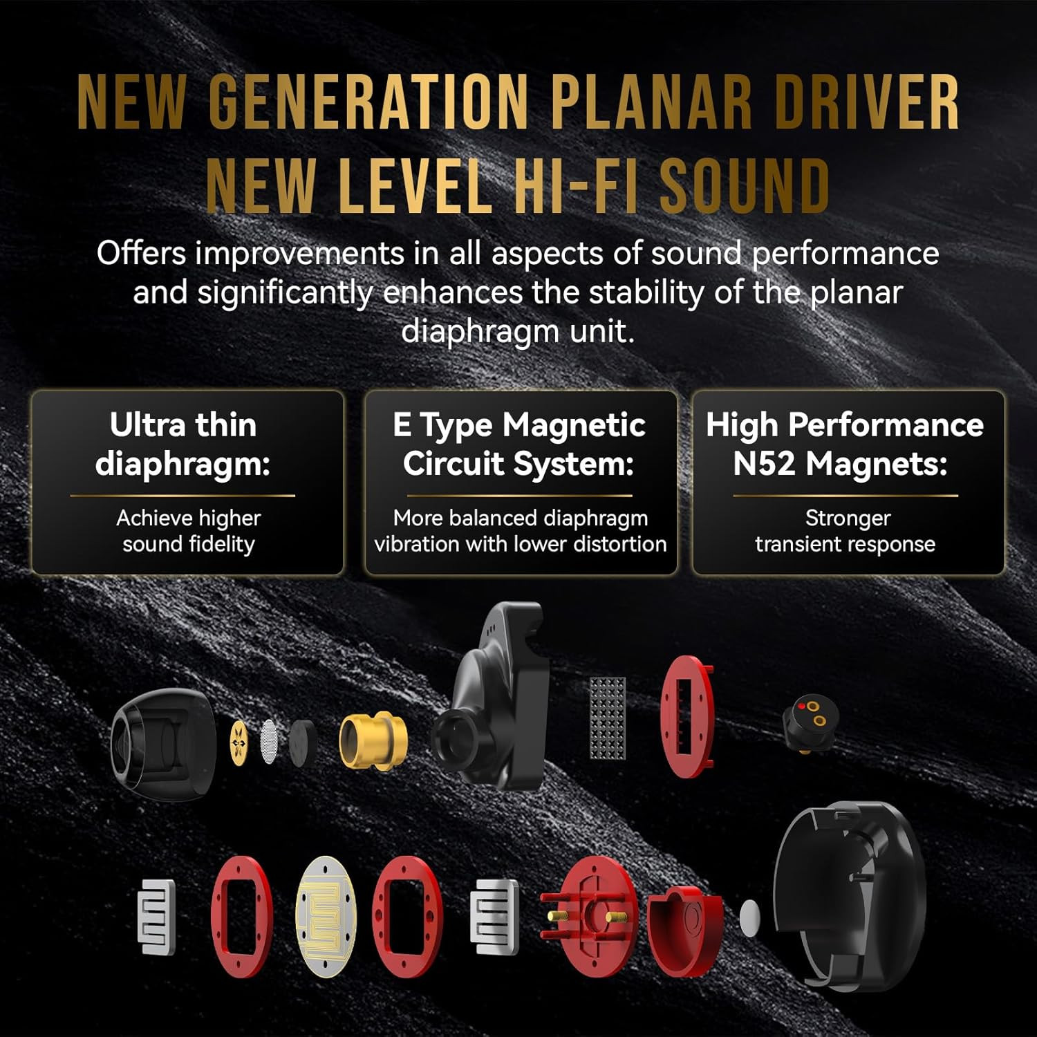 Timeless II in Ear Monitor, Upgraded 14.5Mm Planar Magnetic Driver IEM, Wired Ea