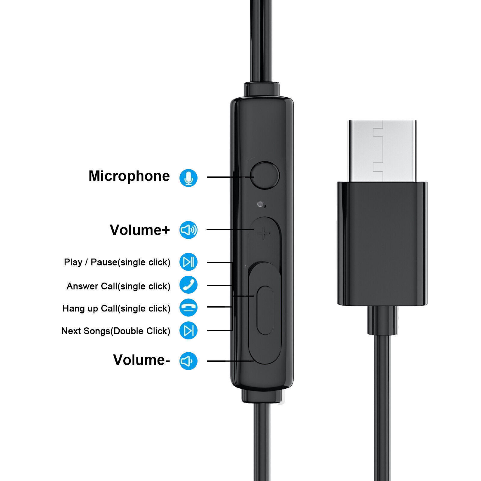 2X Type C USB-C Type C Connector Earphones Headphones Earbuds Bass Stereo Wired