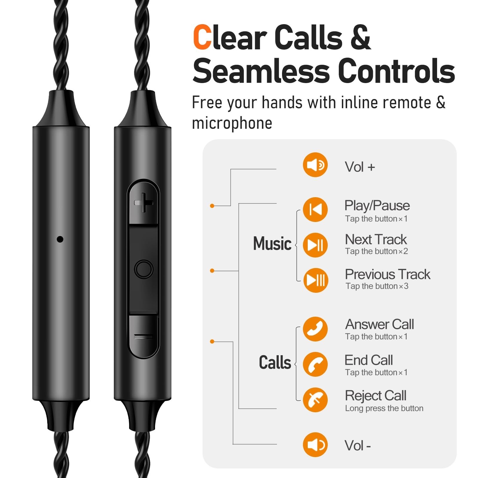 USB-C Wired Earbuds HiFi Sound Noise Isolating Earphones for iPhone 17/16/15 – D