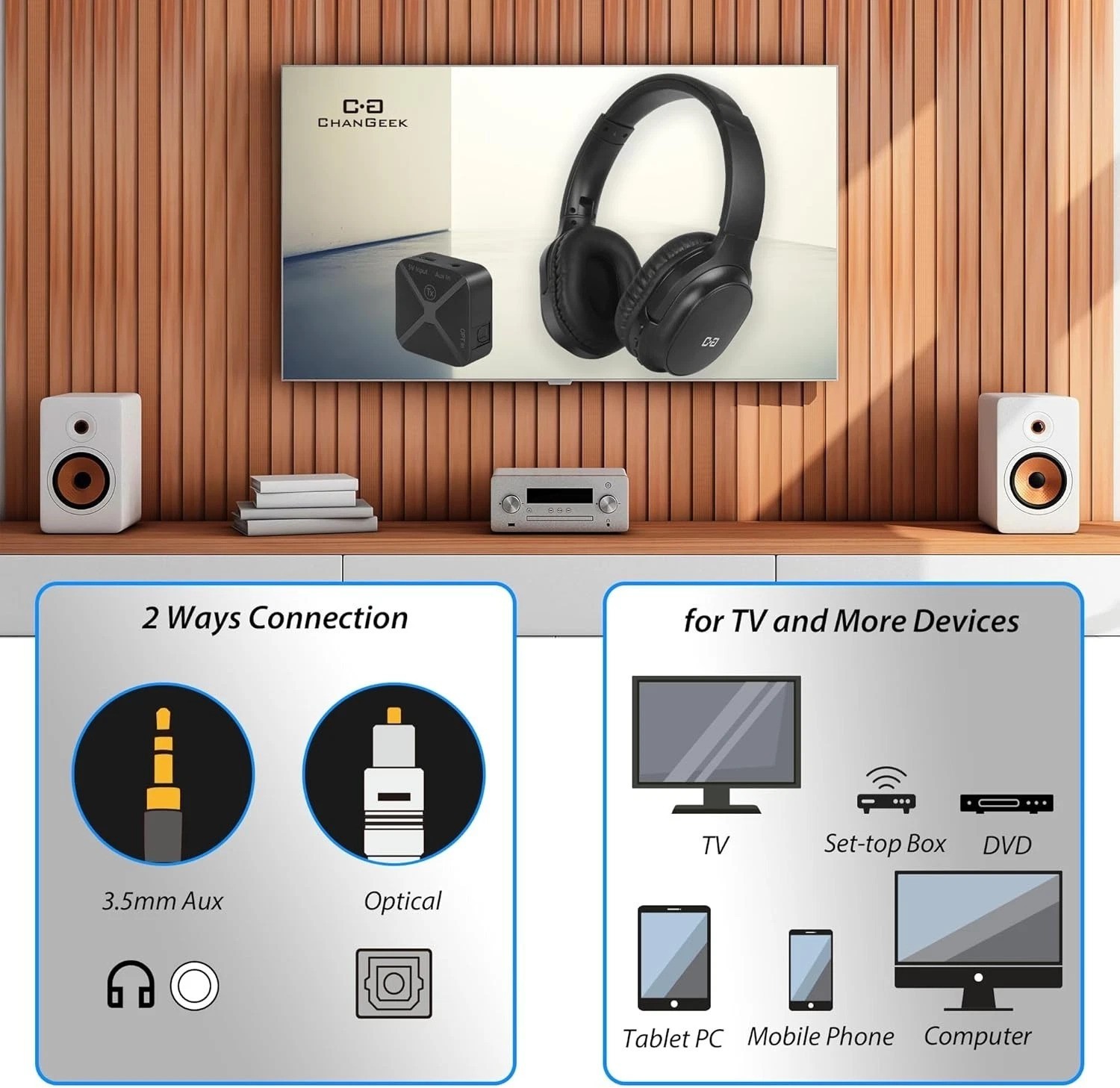Wireless Headphones for TV, with 2.4G Transmitter, Optical & 3.5mm Input | He…