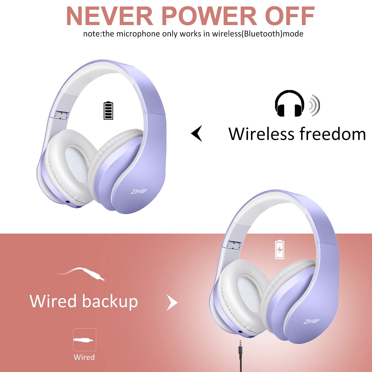 ZIHNIC Bluetooth Headphones Over-Ear, Foldable Wireless and Standard, Purple