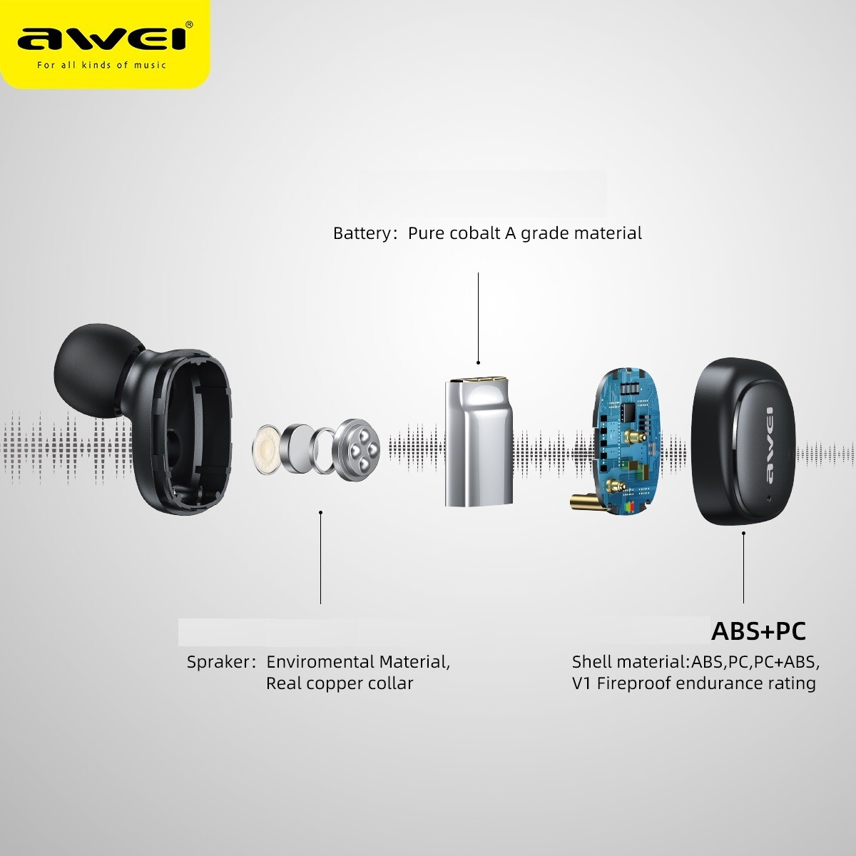 AWEI T13 PRO True Wireless Bluetooth Headphones, 8mm Driver and IPX6 Waterproof