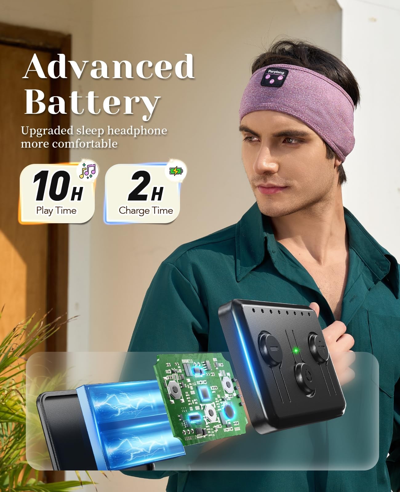 Sleep Headphones Bluetooth 5.4 Headband, Sleeping Headphones for Side Sleeper…