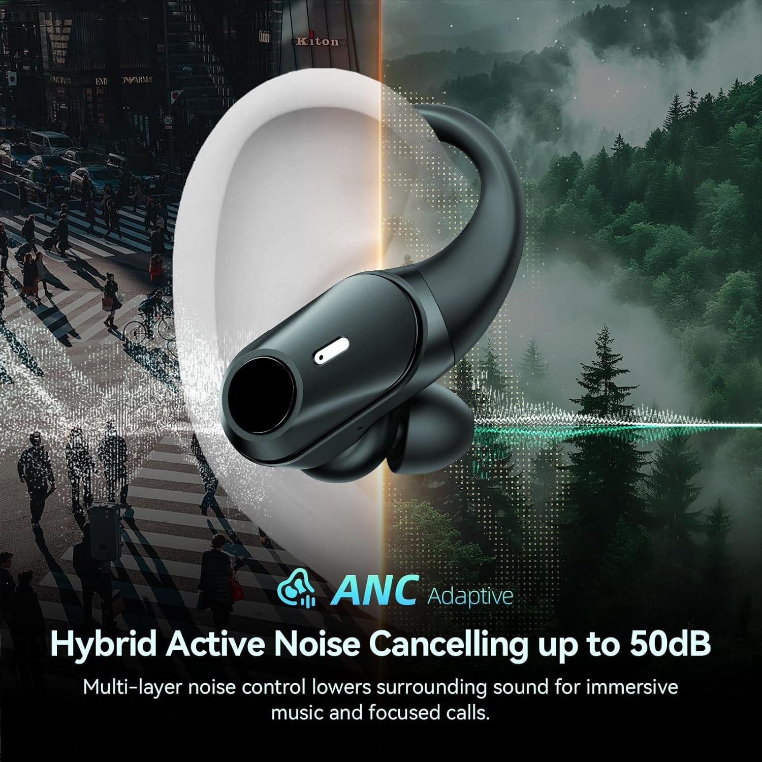 Active Noise Cancelling Ear Buds Wireless Earbuds 80H Playtime Bluetooth Headpho
