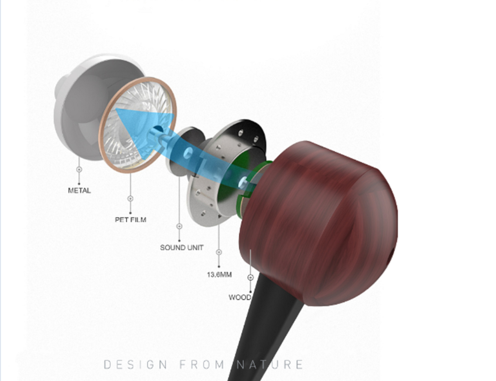 WOODEN EARPHONES HEADPHONES WIRE MICROPHONE PHONE UNIVERSAL STEREO JACK 3.5