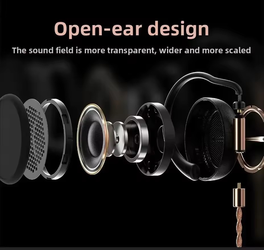 Aune AC55 Stereo 3.5mm/4.4mm Clip-on Hifi Earphones Interchangeable Cable