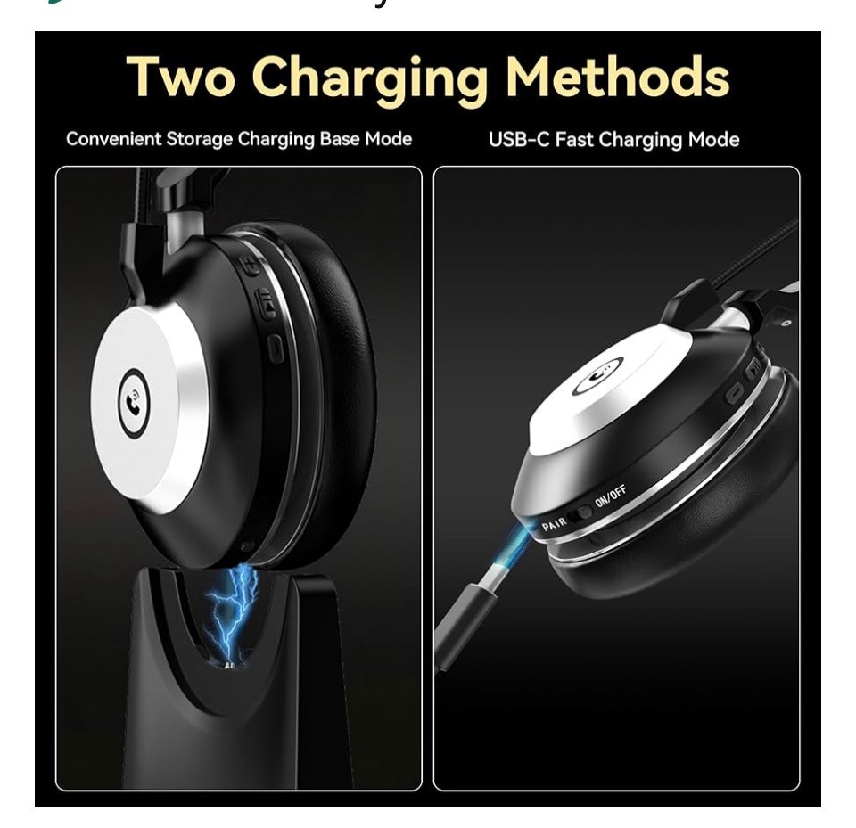Wantek Bluetooth Headset – HSM-WK881BTC
