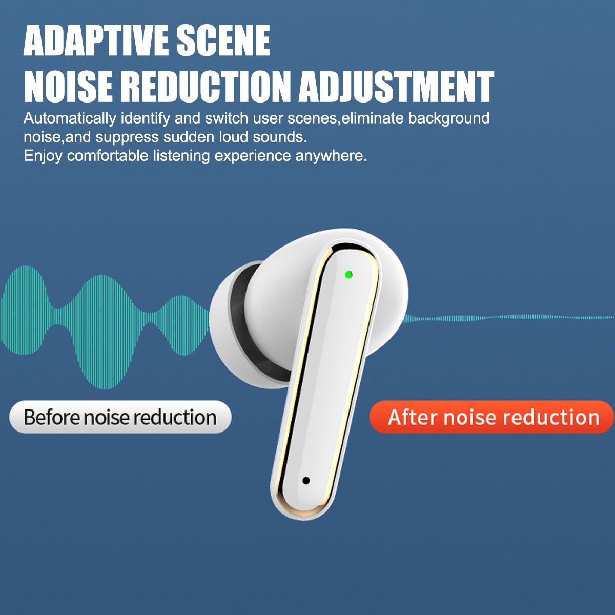 New Pair Rechargeable Digital In-Ear Hearing Aids Mini Sound Voice Amplifier ITE