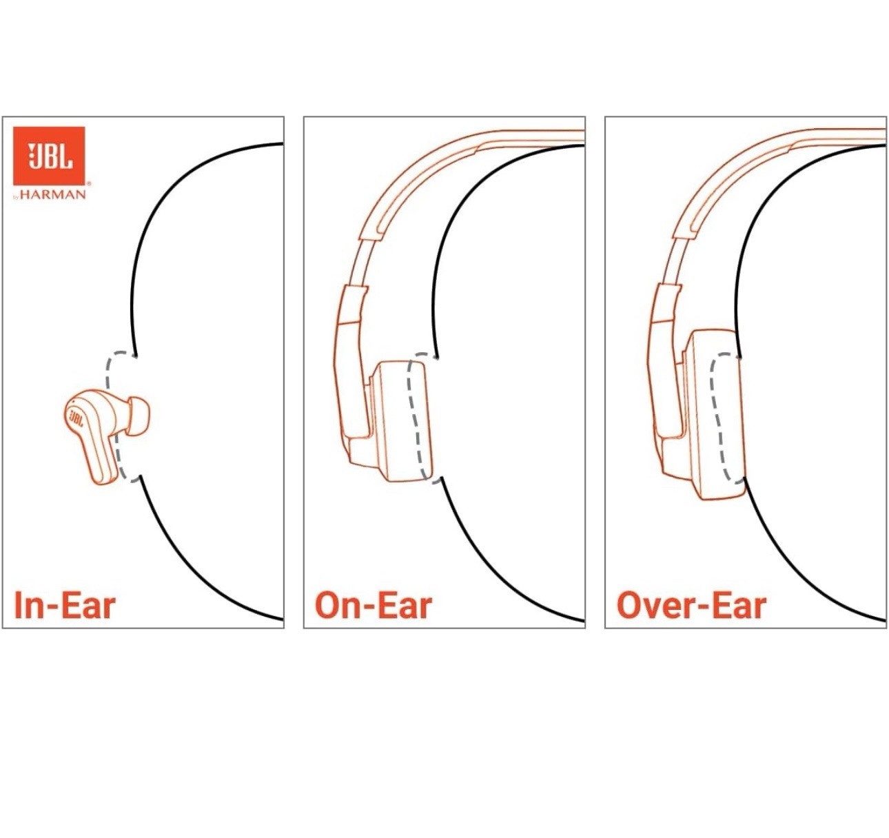 JBL True Wireless Vibe Beam – Deep Bass Sound Earbud – BLACK