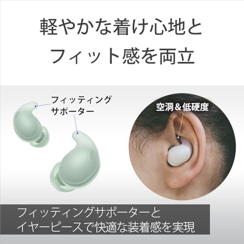 Sony Wireless Noise Cancelling Earphones LinkBuds Fit WF-LS910N WZ White