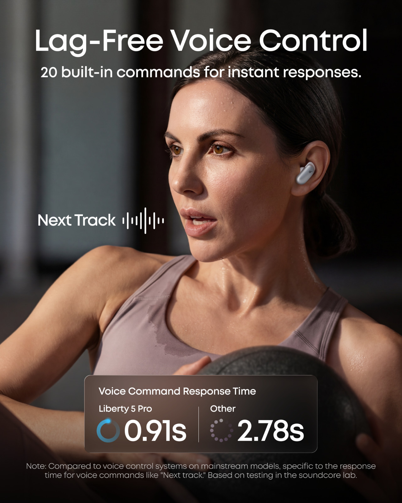 Anker soundcore Liberty 5 Pro, ANKER Thus™ Al Chip, Whisper-Clear Calls
