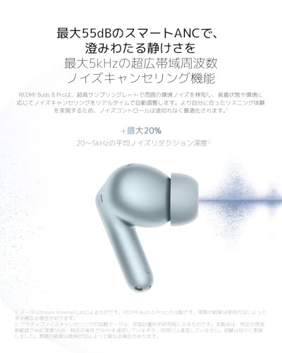 Xiaomi REDMI Buds 8 Pro True Wireless Earbuds Noise Cancelling 3.0 Blue