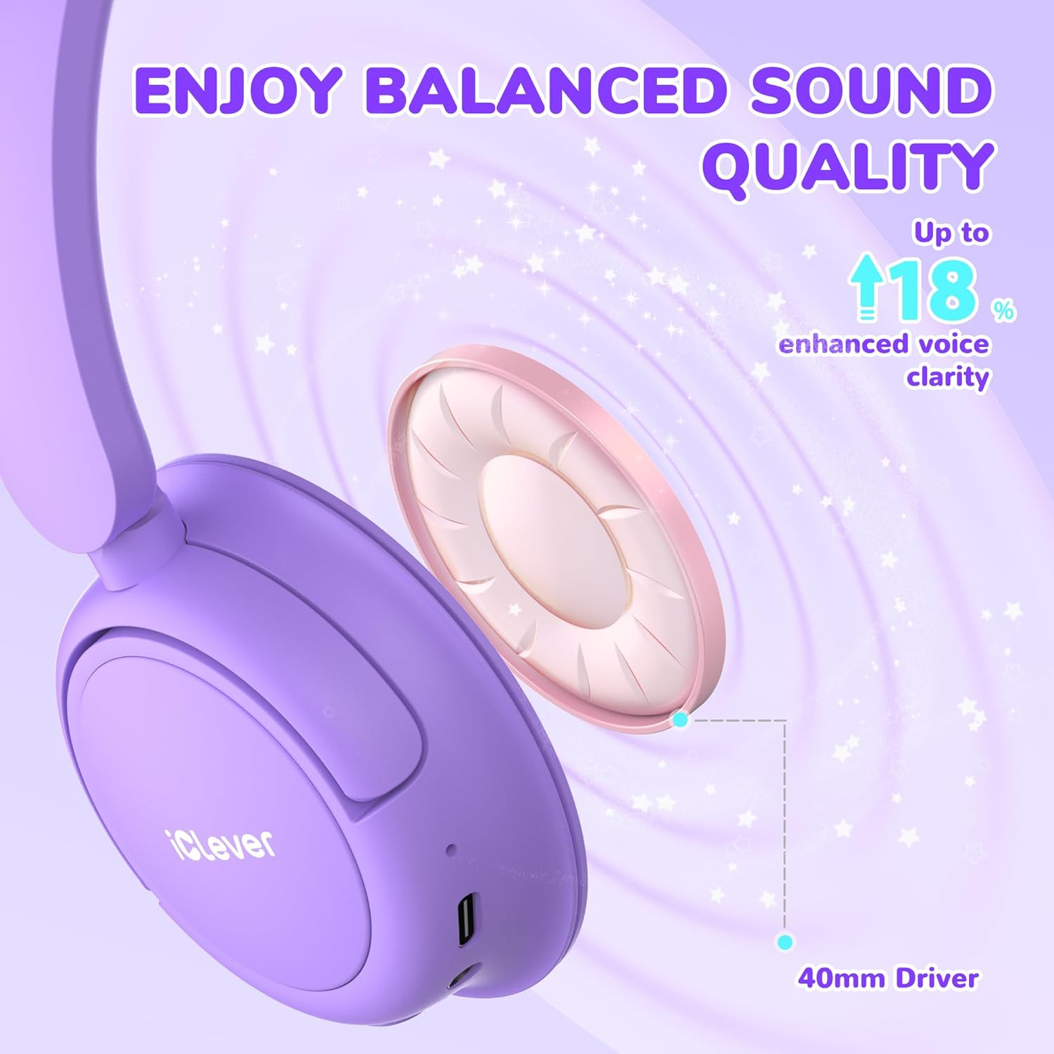 iClever BTH22 Kids Bluetooth Headphones, 60H Play Time, USB C Fast Charging, Blu