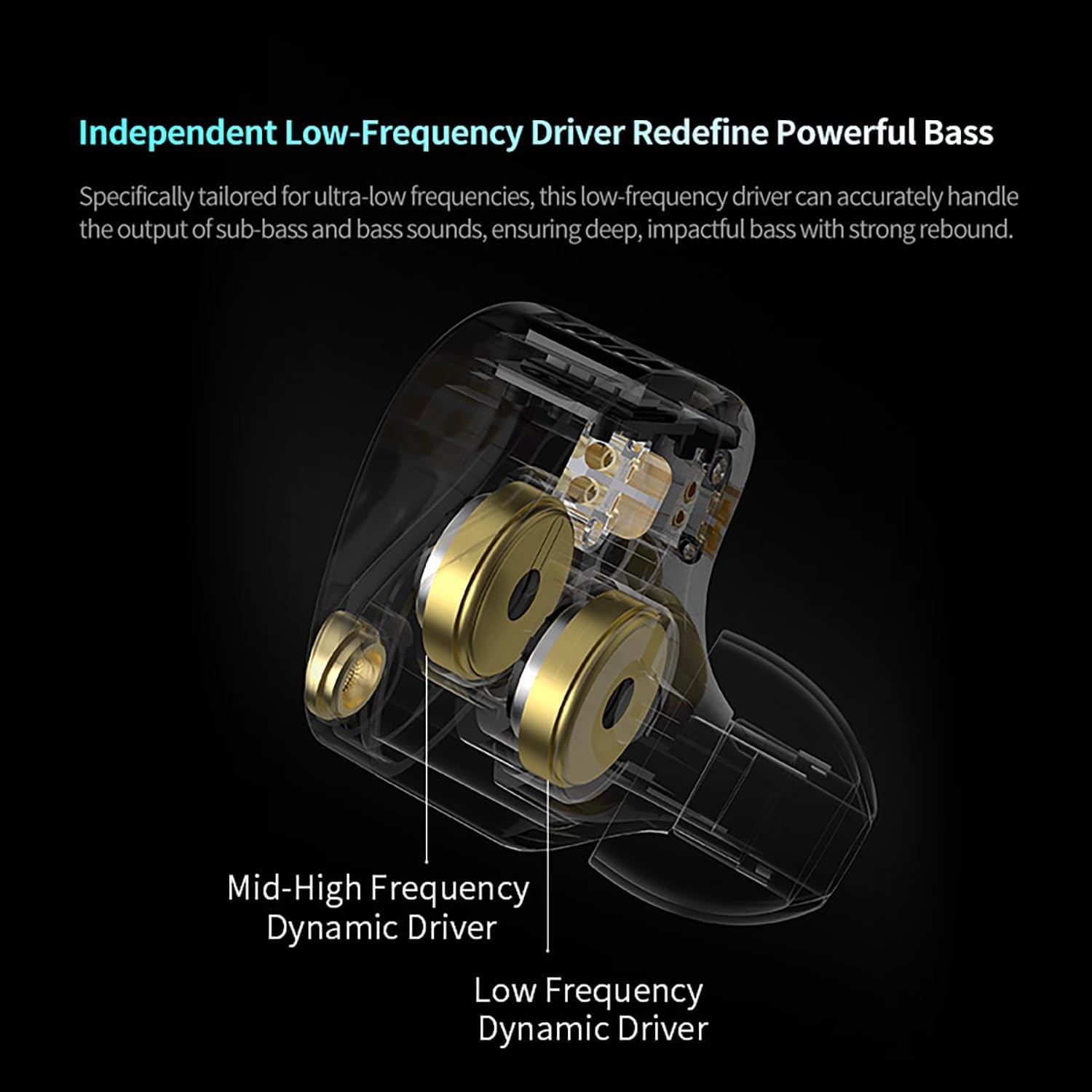 KZ Castor Pro Tunable in Ear Monitor, Hifi Improved Bass in Ear Headphone, Dual-
