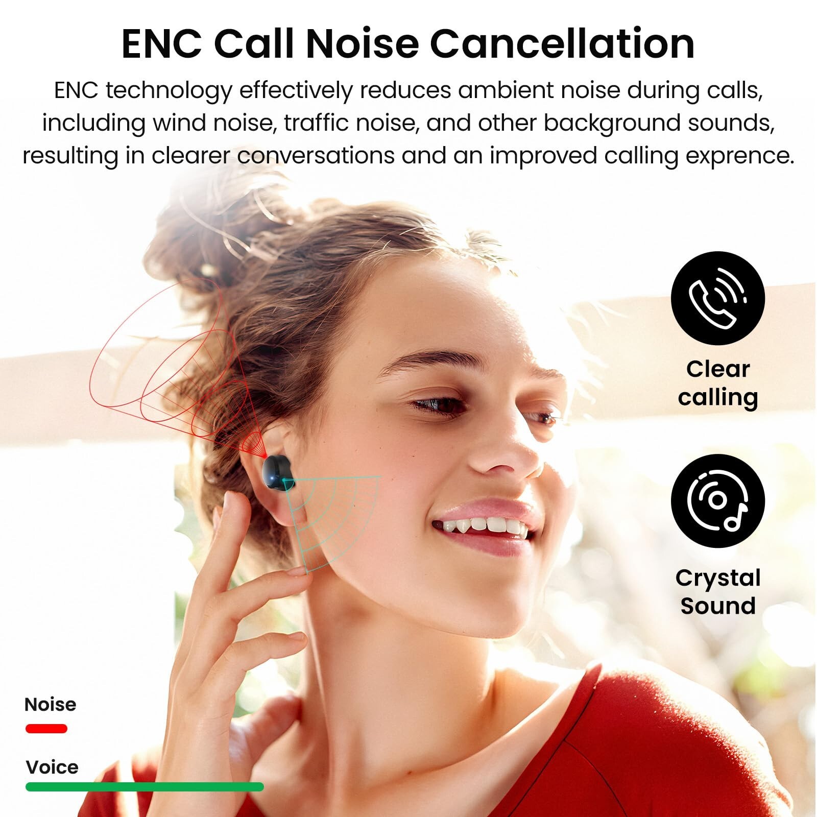 TOZO Tonal Dots(T12) Wireless Earbuds Bluetooth Noise Cancelling Headphones IPX8