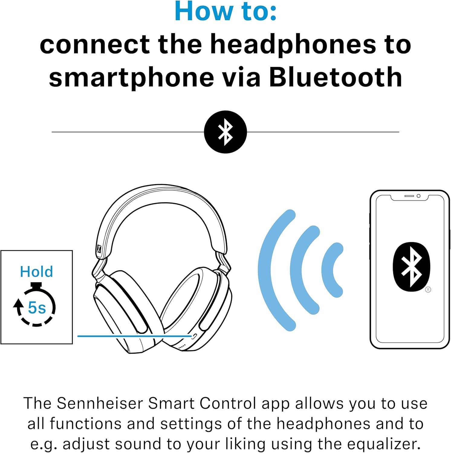 Sennheiser MOMENTUM 4 Wireless Over-Ear Headphones Various styles