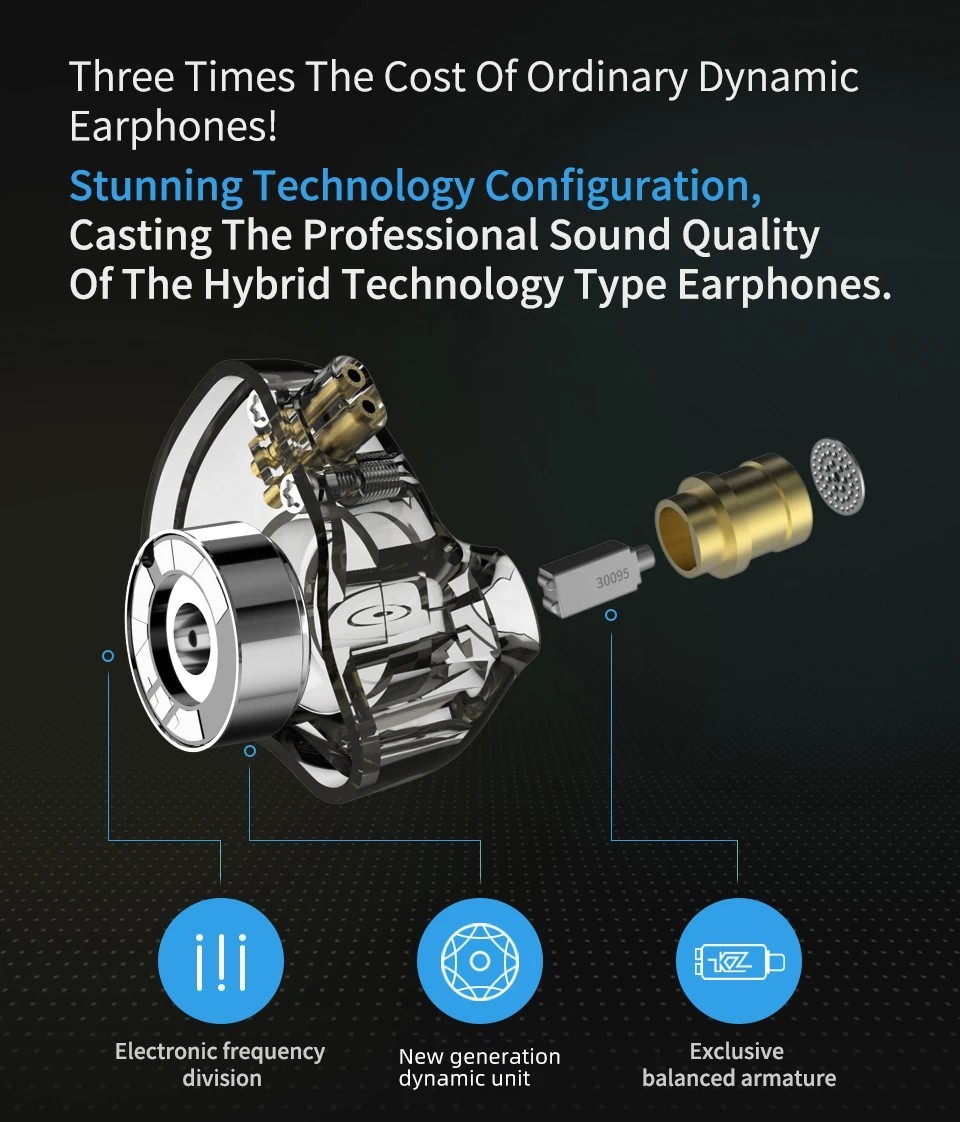 New KZ ZS10 PRO 10 Hybrid Technology Headphones Hifi Noise Cancelling Earphones