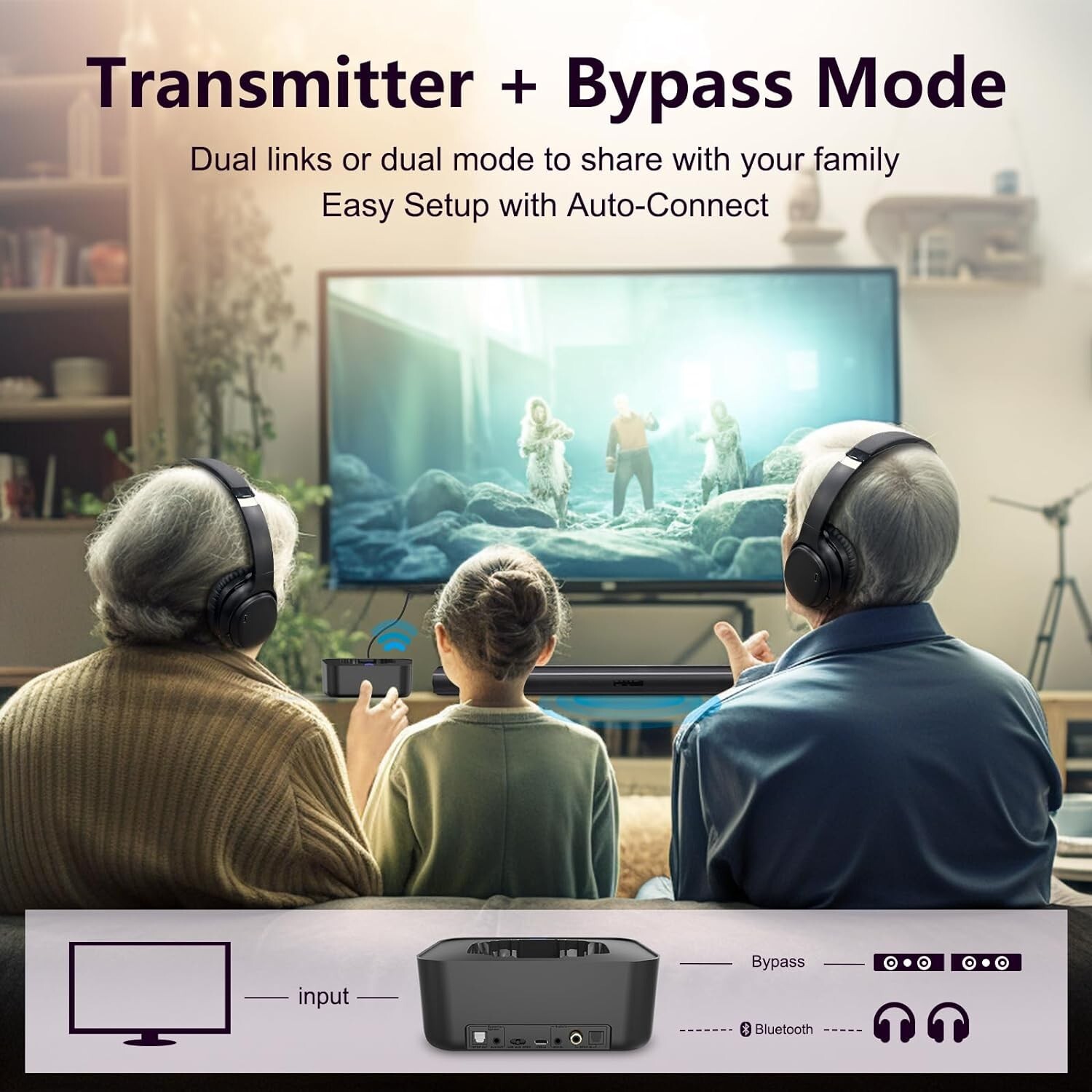 Bluetooth 5.2 Wireless Headphones for TV w/ Optical Digital RCA AUX USB Input