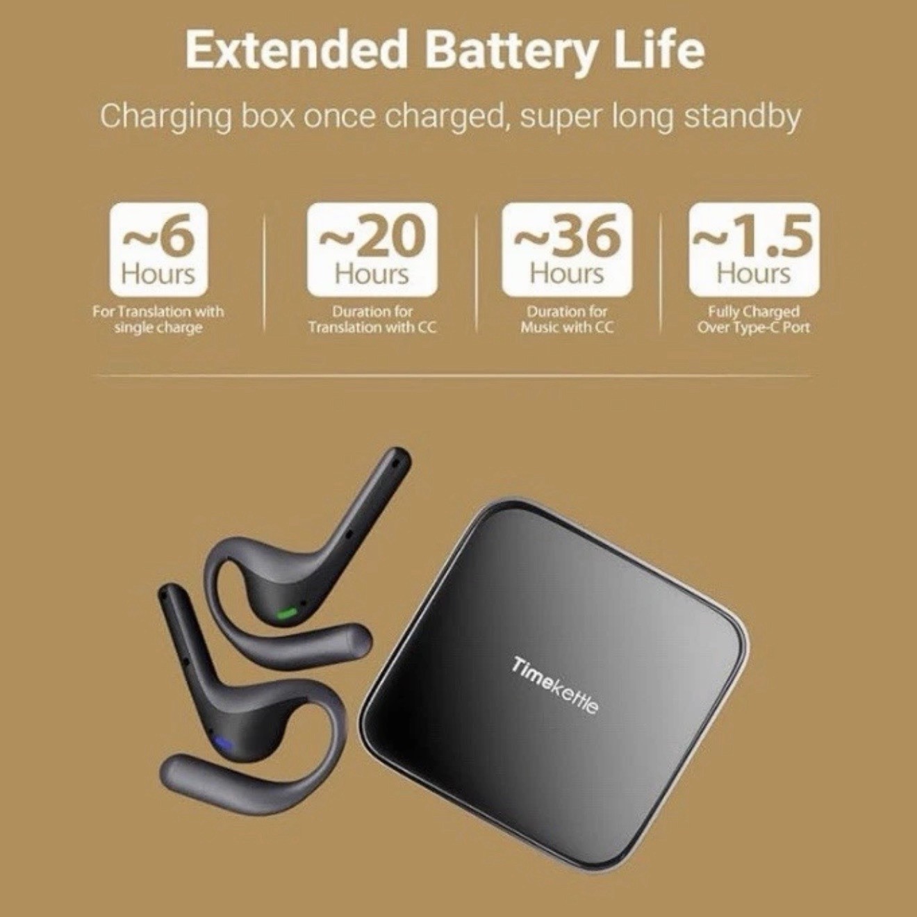 Timekettle W4 Pro AI Interpreter Earbuds