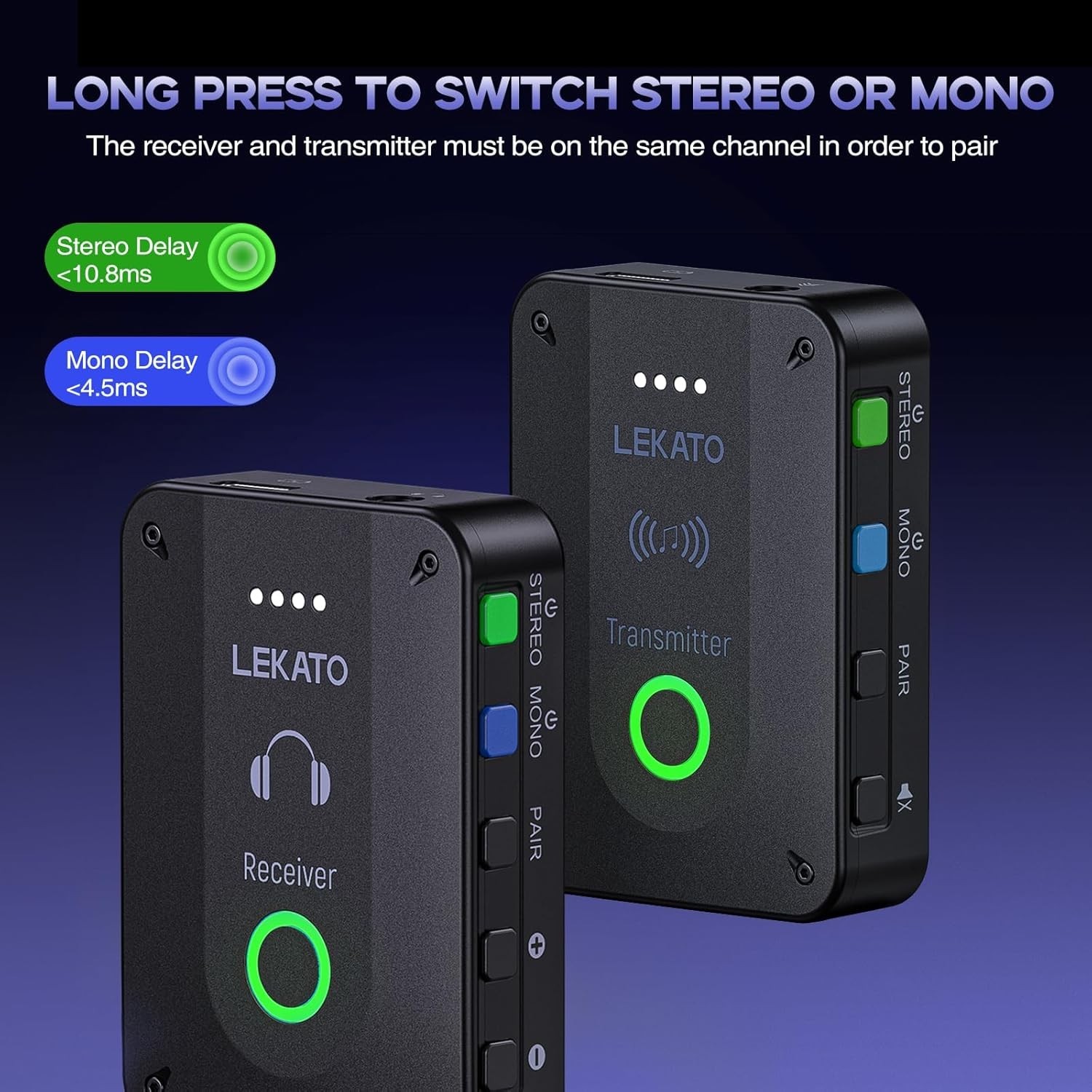 Wireless in Ear Monitor System MS-02, Upgraded 2.4G Stereo IEM System Low Lat…