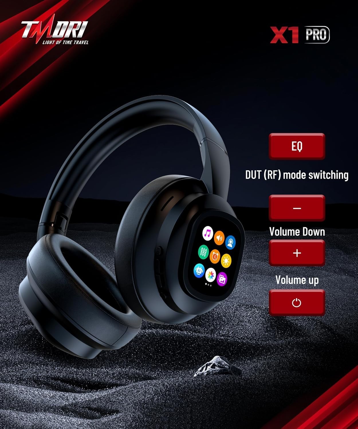 AI Smart Headphones with Detachable Screen – 115-Language Real Bluetooth 6.0
