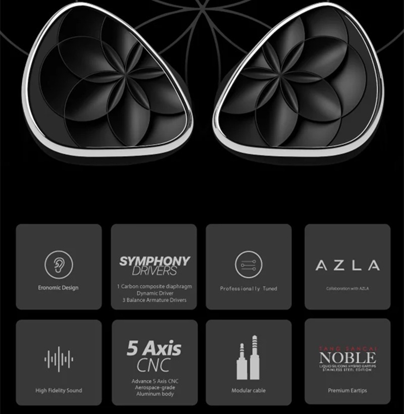 TANGZU x AZLA Noirblanc 1DD+3BA 3.5mm /4.4mm In-Ear Headphone