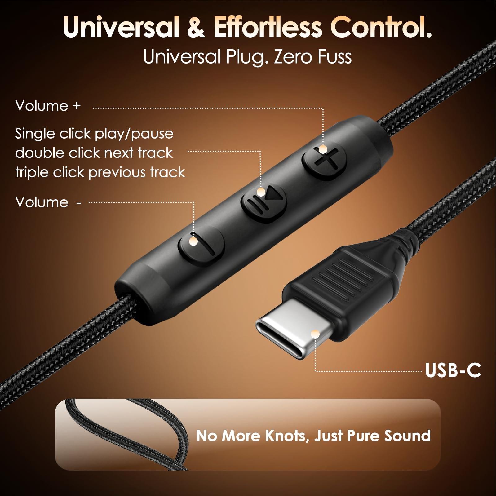 Wired Over Ear Headphones USB C Mic 3 EQ Modes 1.2m Cord HiFi Bass Foldable