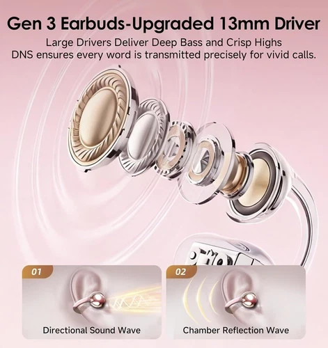 King Lucky Clip-On Earbuds Gen 3, Open-Ear Wireless Bluetooth Standard, Pink