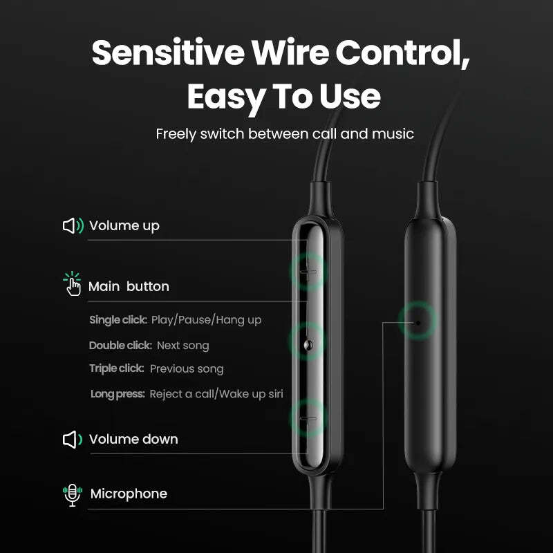 UGREEN Wired Earphone With Microphone In Ear 3.5mm Noise Cancelling USB Type C