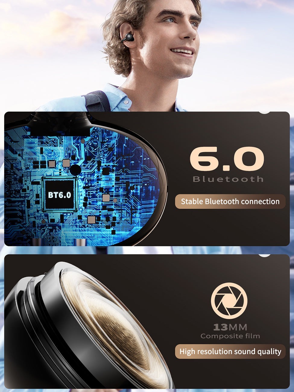 300mAh BT 6.0 Type-C Clear sound long battery life wireless earbuds True…