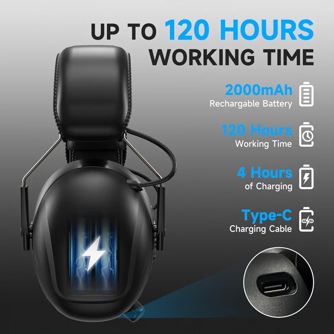 2025 Bluetooth 5.4 AM/FM Radio Ear Protection Headphones W/Backlit Display/Mic