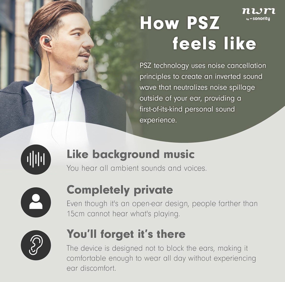NTT sonority Wired On-ear Speakers Earbuds with PSZ Technology MWE001 Dark brown