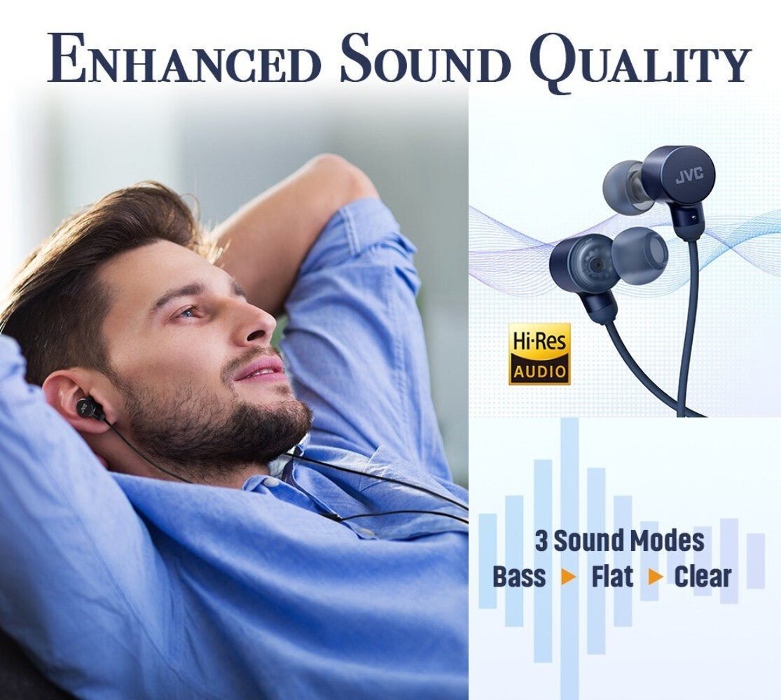 JVC Hi-Res Audio USB-C Wired Earbuds – HAFR29UC
