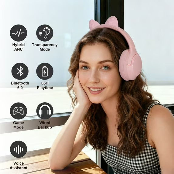 Wireless Hybrid Active Noise Cancelling Headphones Transparency Mode FOFUN NC50