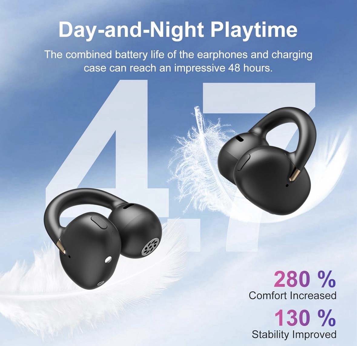 OHAYO A7 Clip-On Open Ear Headphones Bluetooth 5.4 6.5H Sweatproof IPX6