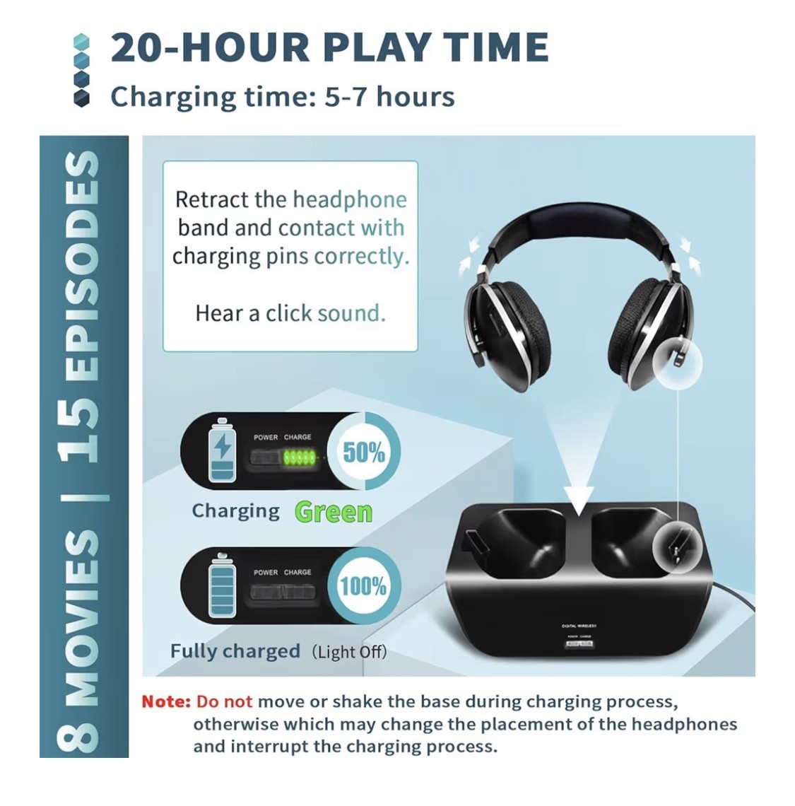 Holdsound Wireless TV Headphones, 2.4GHz Digital Over-Ear