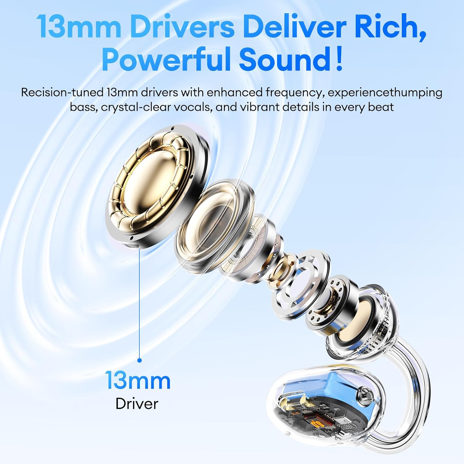 2 in 1 Clip on Open Ear Headphones Wireless Earbuds, 0 Delay Bluetooth 6.0, Ultr