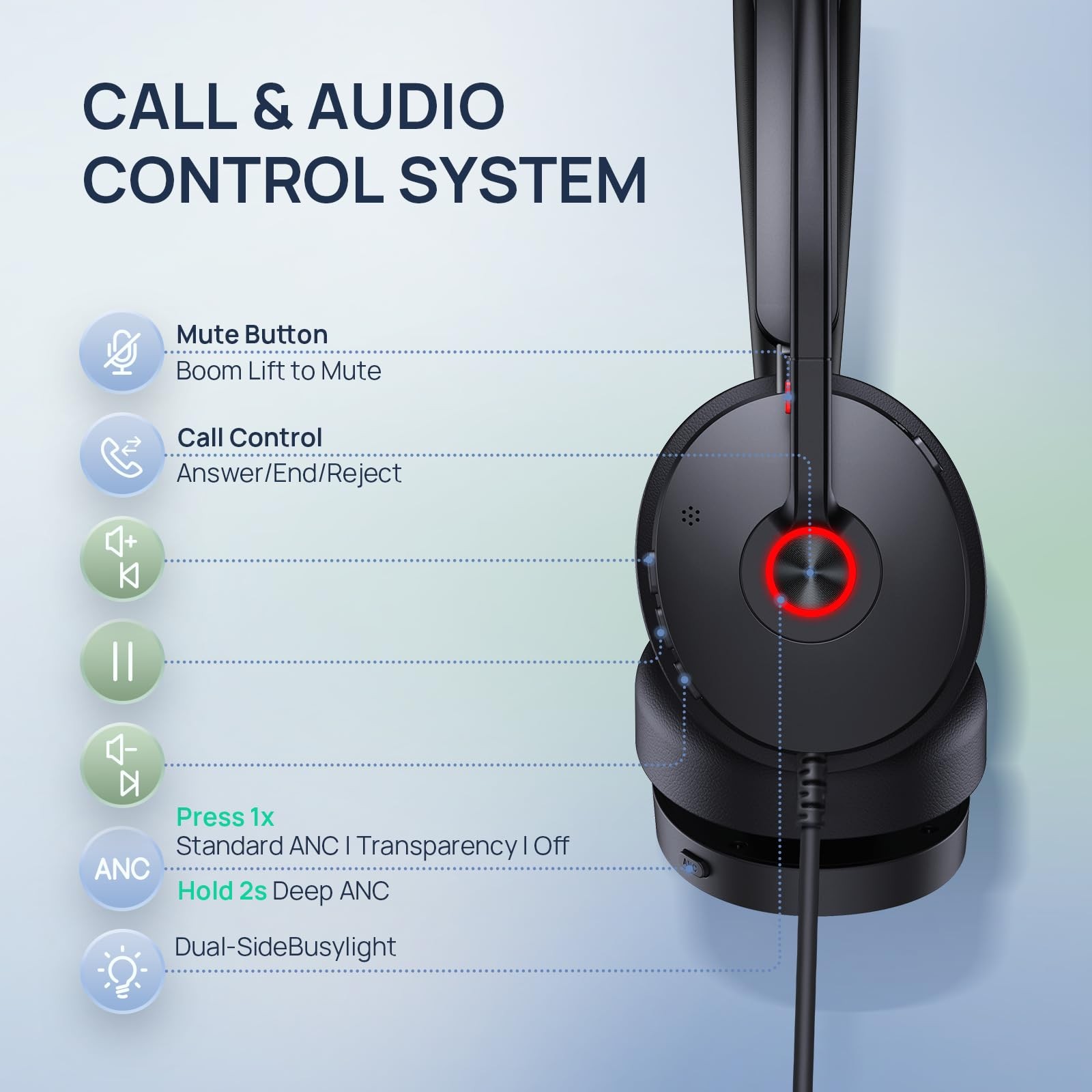 Yealink UH48 Wired USB Headset 6 AI Noise Canceling Mics, Teams & Zoom Certified