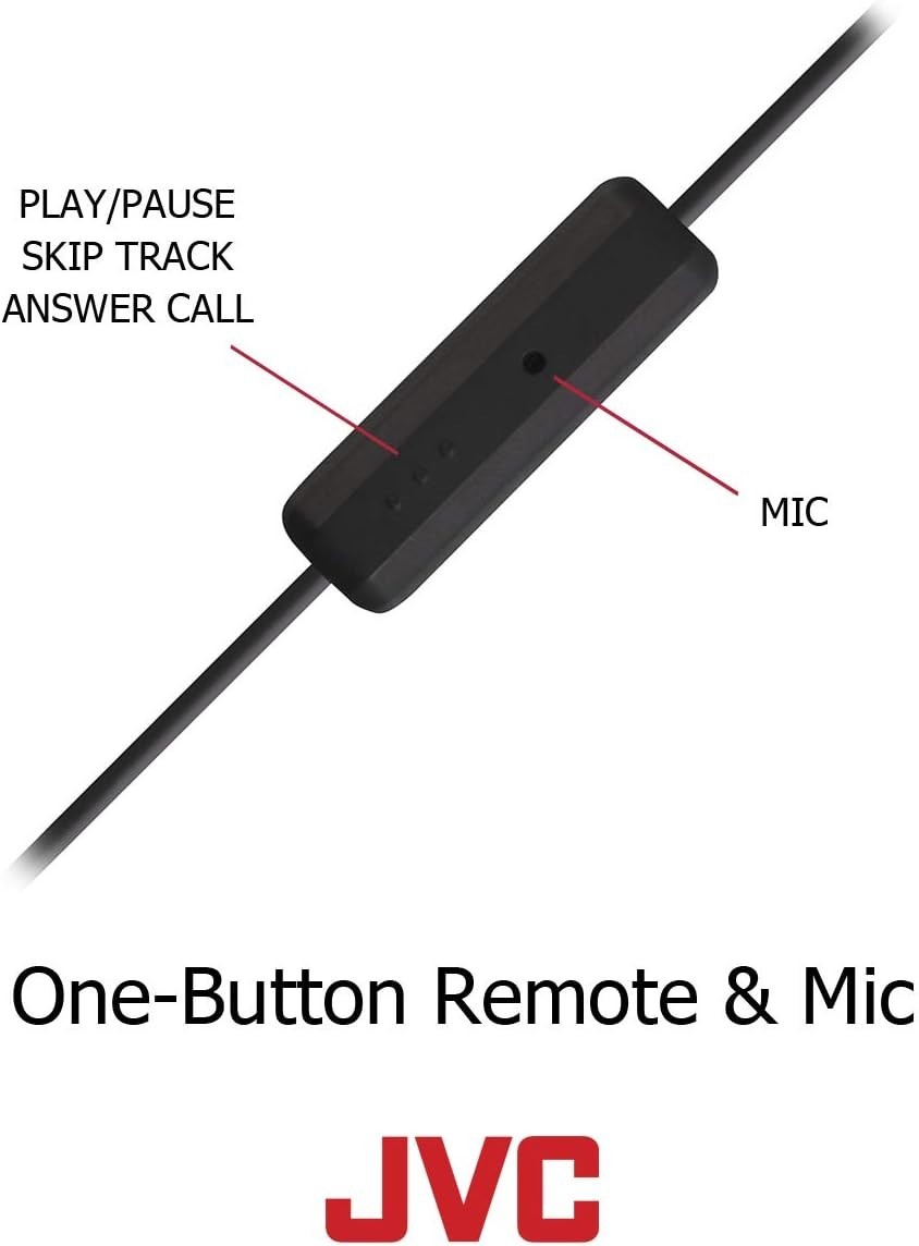 Retractable Cable In-Ear Sports Headphones – Touch Control for Comfort